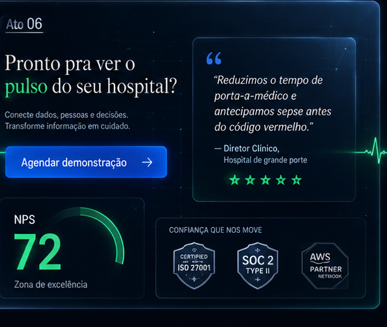 Ato 6 — Pronto pra ver o pulso do seu hospital? NPS e confiança clínica.